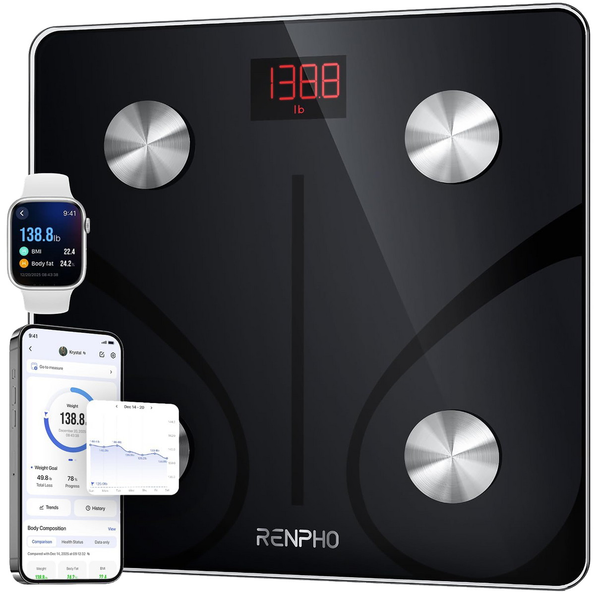 FORME Reset Box | 60-Day Guided Reset